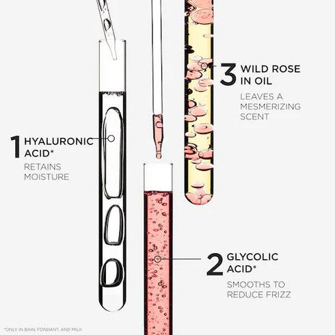 Gloss Absolu High-Shine Anti-Frizz Shampoo - GLAM MODA